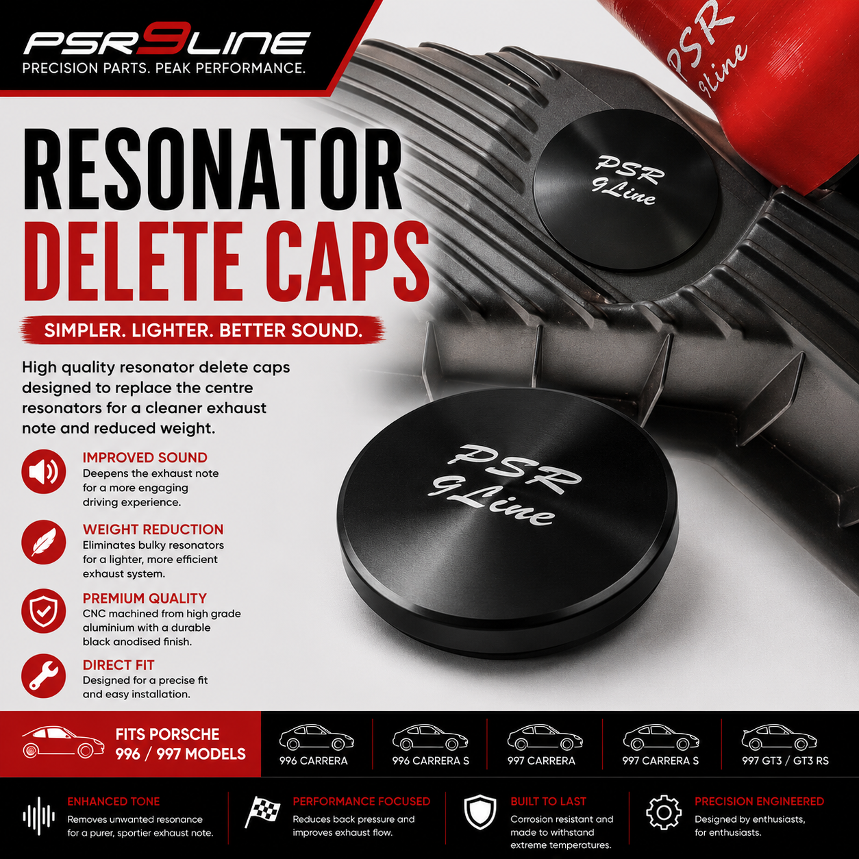 Resonator Delete Caps – PSR9Line
