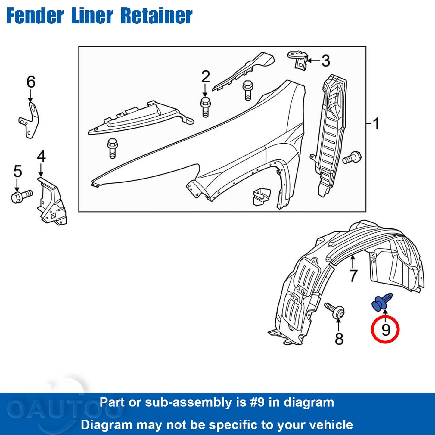Ford & Vauxhall 7mm Push Rivet - Wheel Arch Liner & Splash Guard Trim Clip