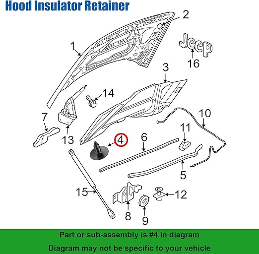 Ford Citroen Peugeot Vauxhall 7mm Fir Tree Trim Clips 6800422