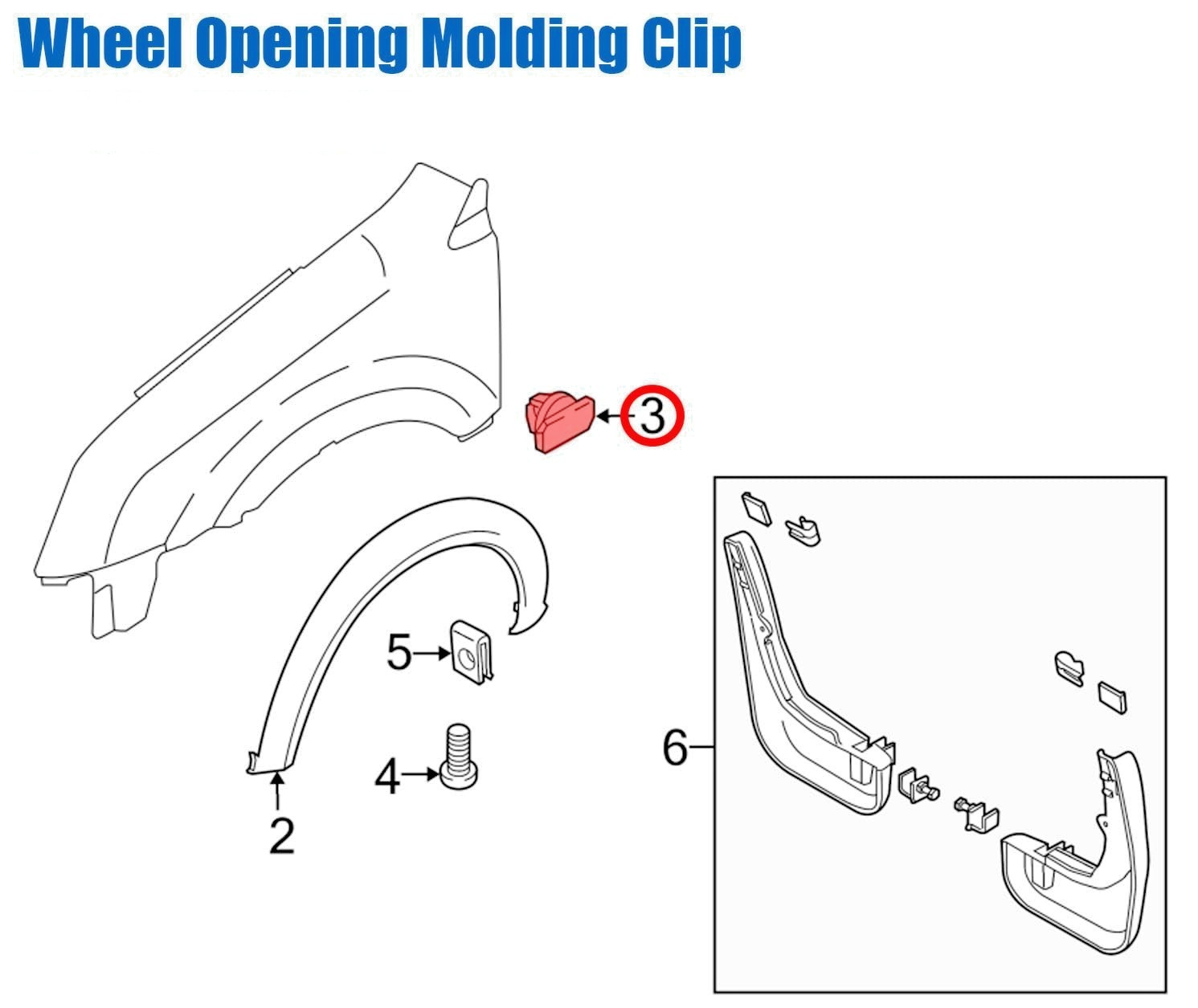 FORD Transit Connect Wheel Arch Molding Trim Panel Clip & Front Console  - # x5.9