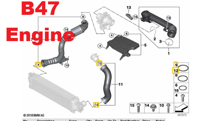 MINI / BMW 13718596850 Turbo Boost Pipe Gasket | For FSeries Models 201320269