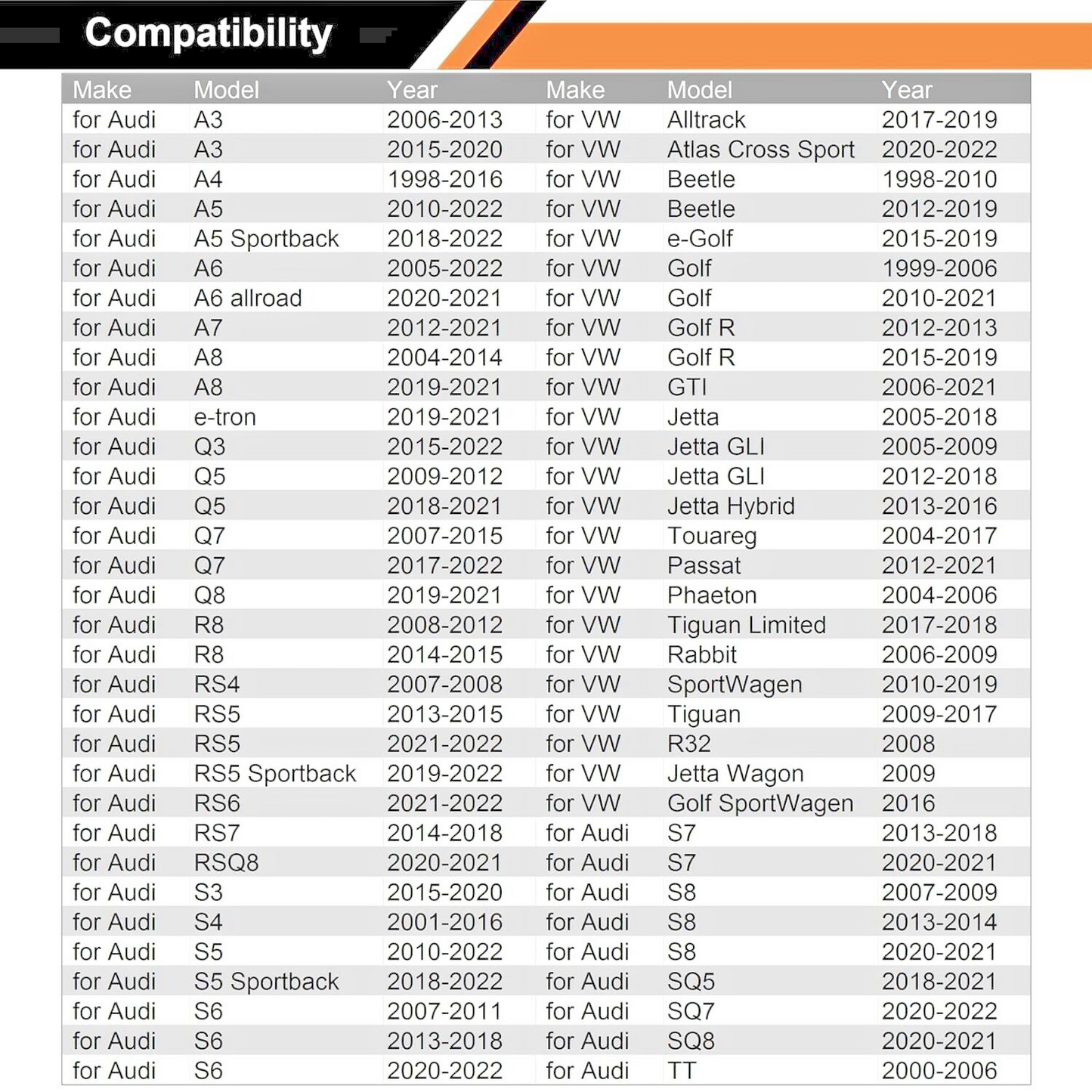 Metal Spring Trim Panel Clips Tailgate Interior Lining for VW Audi Skoda Seat 2014