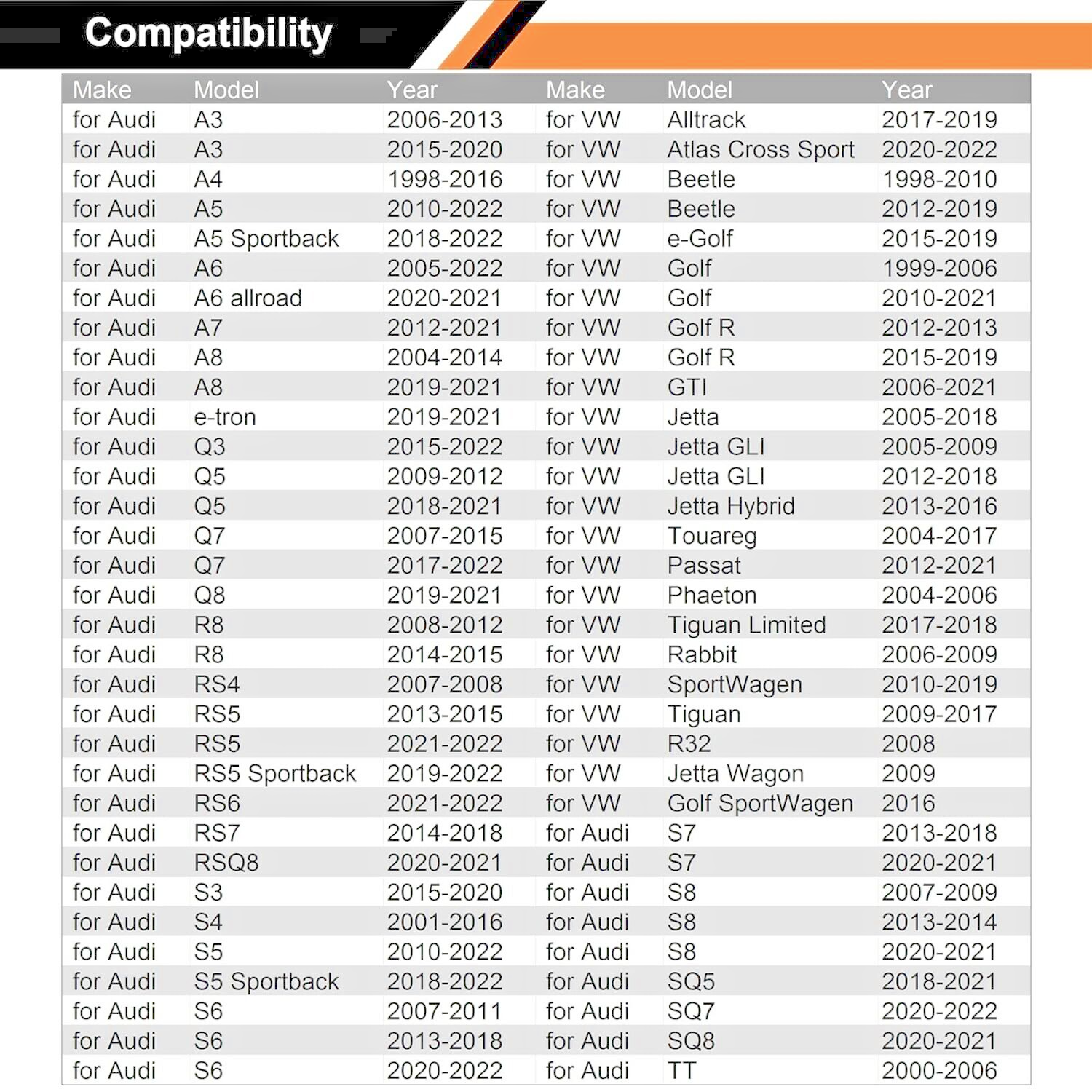 Metal Spring Trim Panel Clips Tailgate Interior Lining for VW Audi Skoda Seat 2014