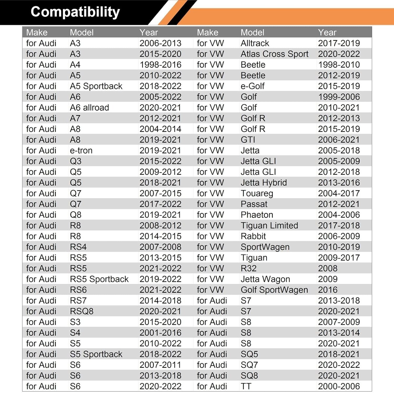 Metal Spring Trim Panel Clips Tailgate Interior Lining for VW Audi Skoda Seat 1514
