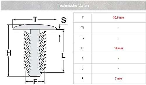 Mercedes Side Skirt Sill Moulding Cover Trim Clips x5 A B C E S SLK Class Models13