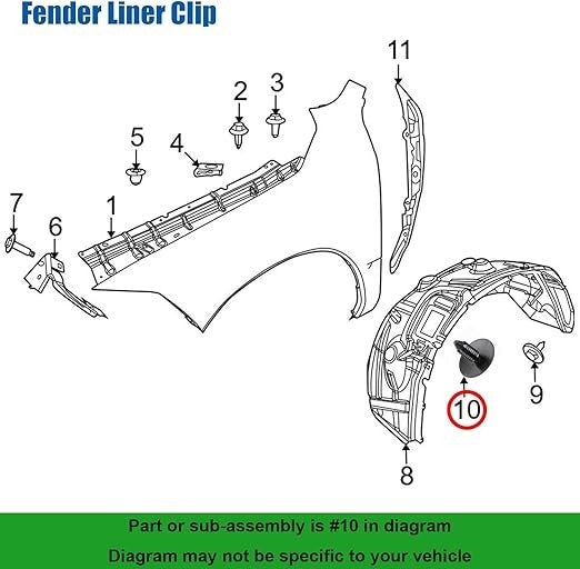 PEUGEOT Fir Tree Trim Fastener Clip 7mm 18mm Head 10pcs 407 508 Partner J519