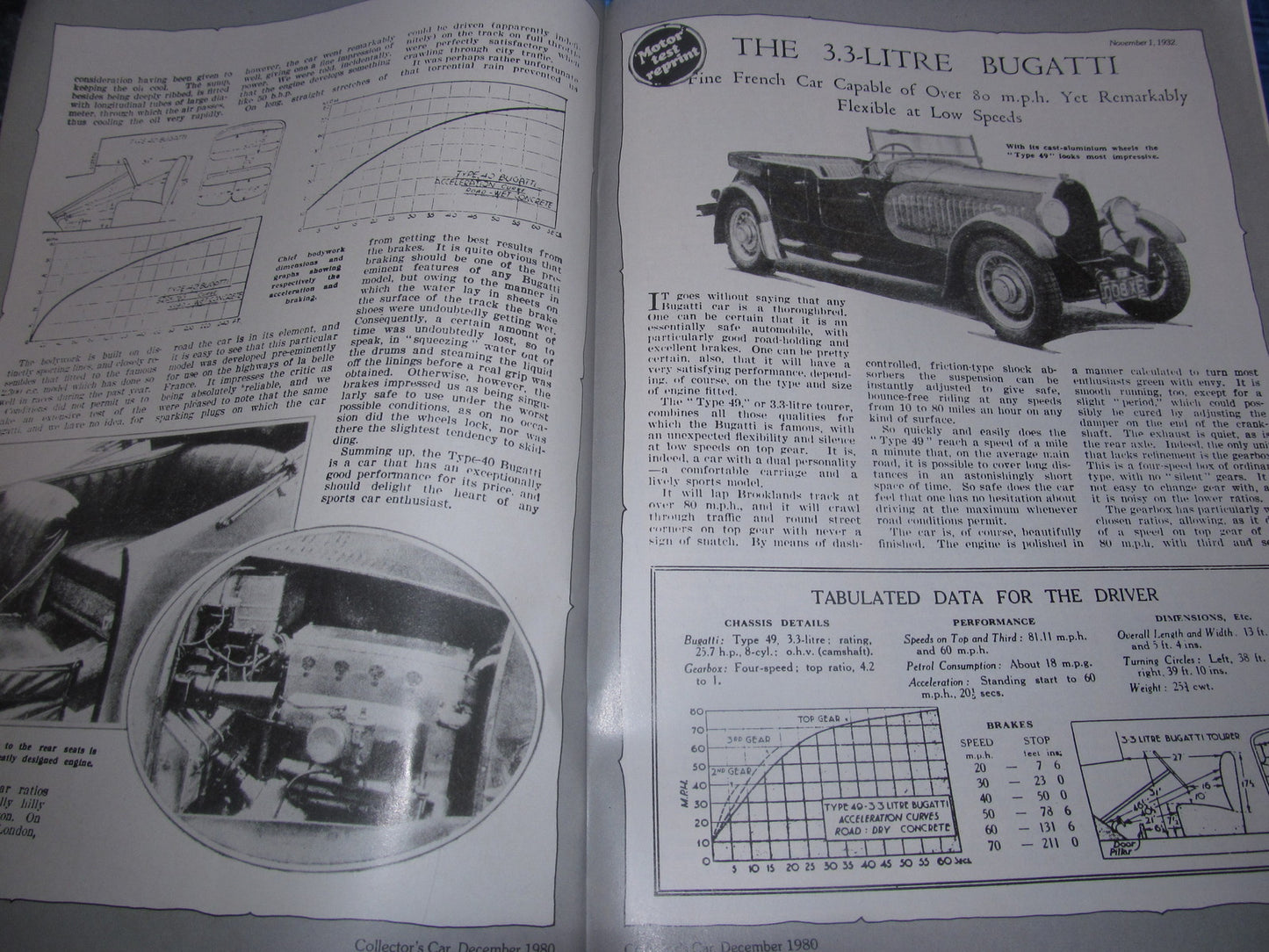 1980 DECEMBER COLLECTORS CAR MAGAZINE / BUGATTI MERCEDES PORSCHE JAGUAR C D #bk110