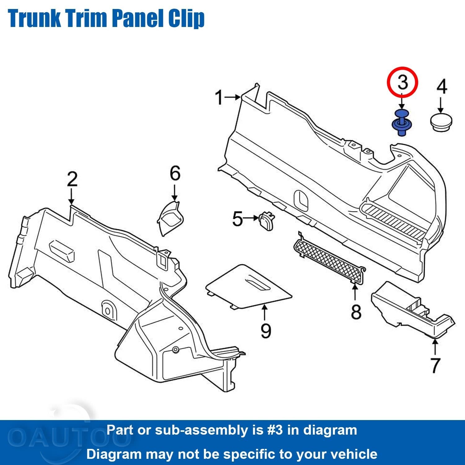BMW Trim Clips Push Fit Interior Fastener 07147401727 1 2 3 5 6 7 X Series x1515