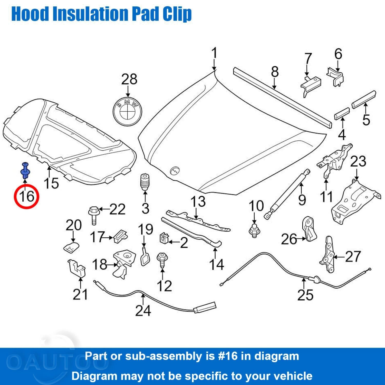 BMW Body Trim Panel Expanding Fixing Screw Rivet Clips Arch Liner Splash Tray x519