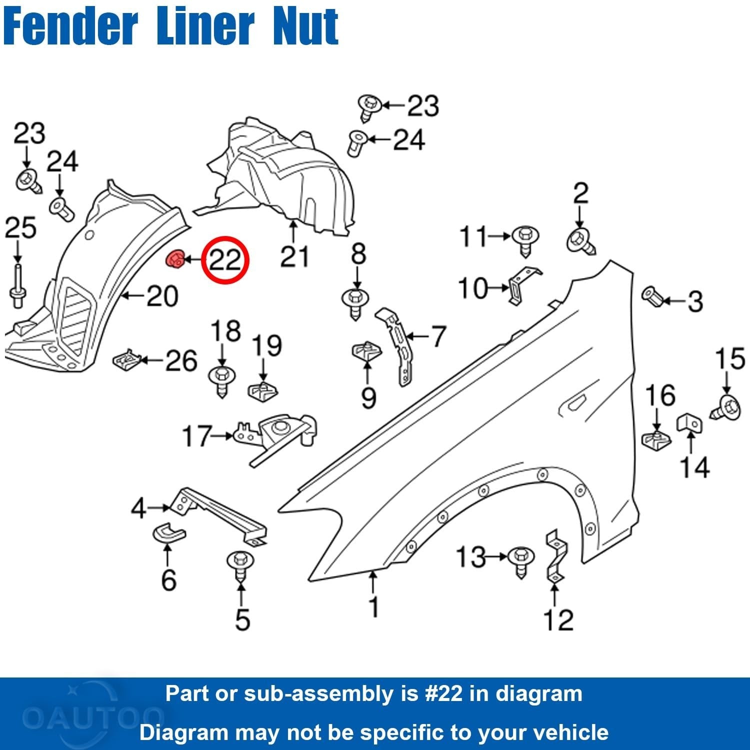 MINI Plastic Hex Nut Coarse Thread Fixing of Bodywork Trim Clip Panels - Pack 1015