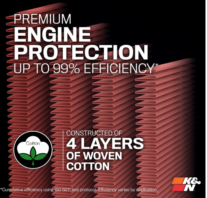 K&N four-layer woven cotton engine protection graphic