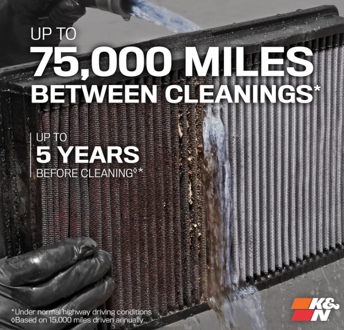 K&N washable air filter cleaning interval graphic