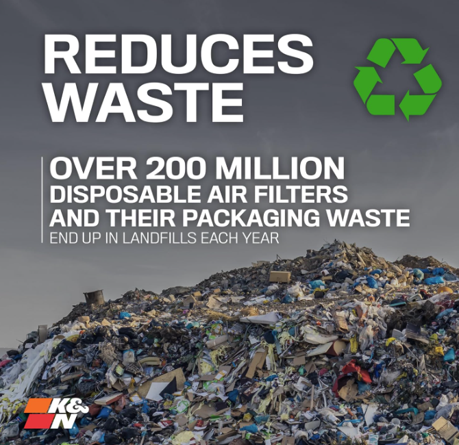 K&N reusable air filter reduces waste graphic